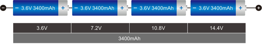 Schematic Diagram of 18650-4S Connection