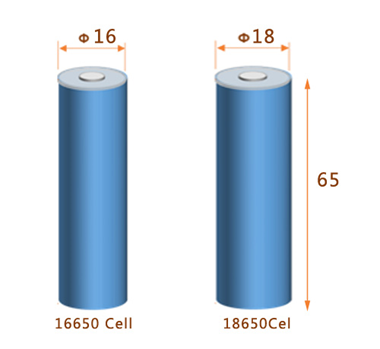 16650 vs 18650 battery