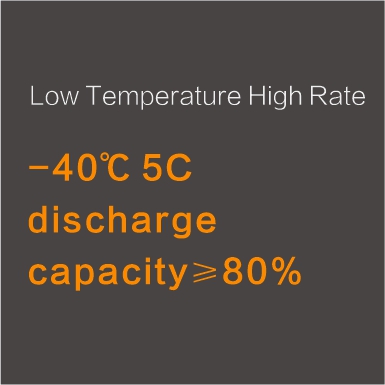 low temperature battery