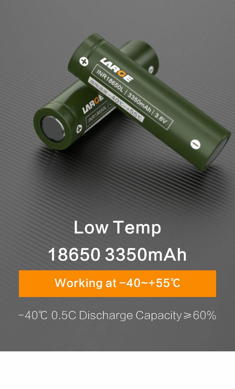 Low Temperature High Energy Density 18650 3350mah