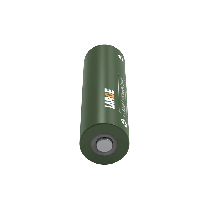 Industrial Instruments Lithium-ion Battery Pack