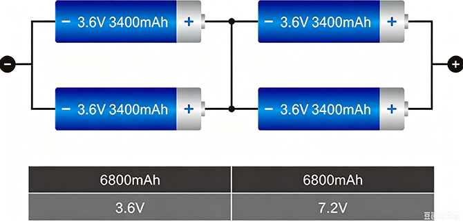 Best 18650 Lithium Battery Pack 2026, Top 18650 Battery Guide Best 18650 Lithium Battery Pack 2026, Top 18650 Battery Guide