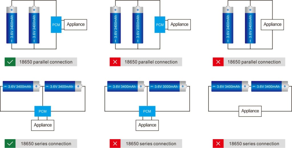 Connecting Lithium Batteries In Parallel And Series