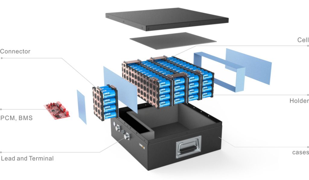 Connecting Lithium Batteries In Parallel And Series Connecting Lithium Batteries In Parallel And Series