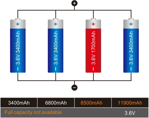 Connecting Lithium Batteries In Parallel And Series Connecting Lithium Batteries In Parallel And Series